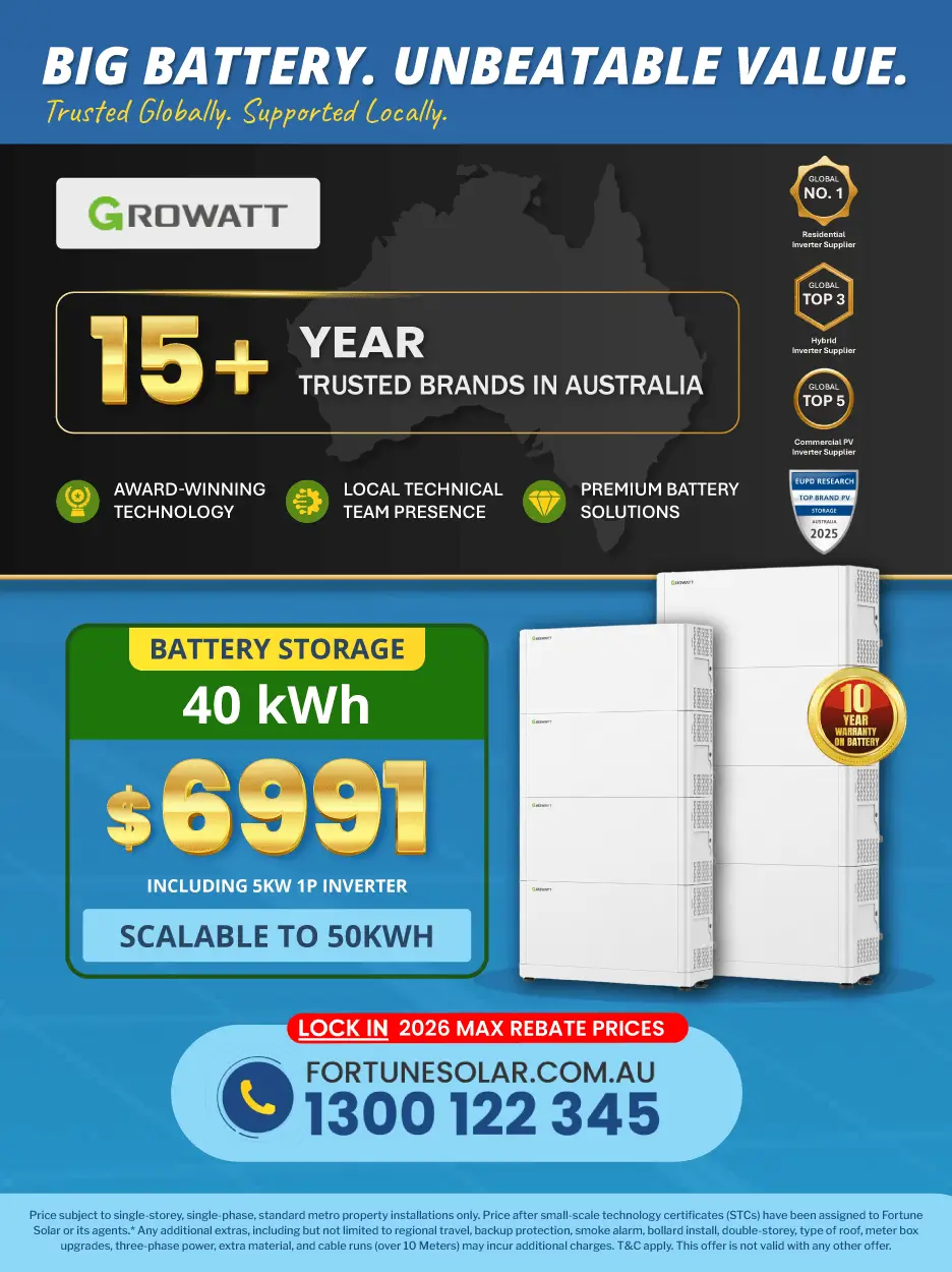 Sydney Mobile Banner